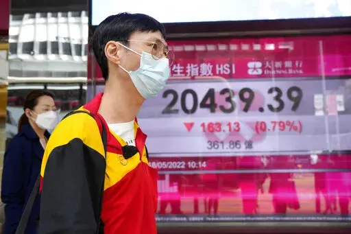 A man wearing a face mask walks past a bank's electronic board showing the Hong Kong share index in Hong Kong, Wednesday, May 18, 2022. Asian stock markets were mixed Wednesday after Wall Street rose and the Federal Reserve chairman said it will raise interest rates further if needed to cool inflation.(AP Photo/Kin Cheung)