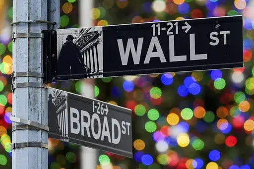 A sign outside the New York Stock Exchange marks the intersection of Wall and Broad Streets, Dec. 12, 2024, in New York. (AP Photo/Julia Demaree Nikhinson, File)