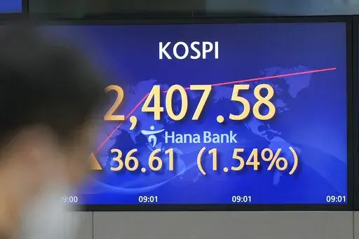 A currency trader walks near the screen showing the Korea Composite Stock Price Index (KOSPI) at a foreign exchange dealing room in Seoul, South Korea, Wednesday, July 20, 2022. Asian shares advanced Wednesday after Wall Street rallied to its best day in more than three weeks as companies reported strong profits for the past quarter. (AP Photo/Lee Jin-man)