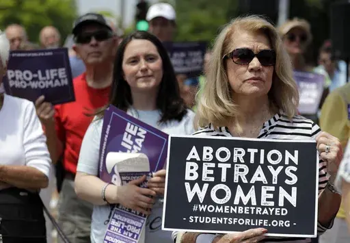 Anti-abortion supporters gather outside the Planned Parenthood clinic on June 4, 2019, in St. Louis. (AP Photo/Jeff Roberson, File)